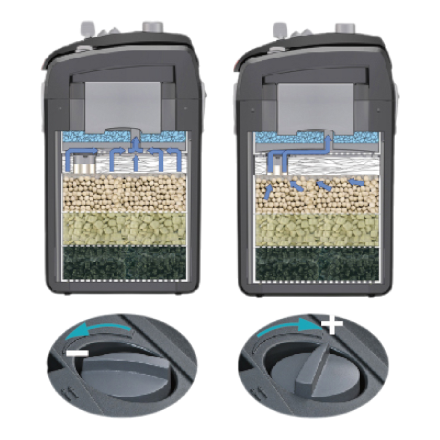 Eheim 4+ 350 aquarium filter professional