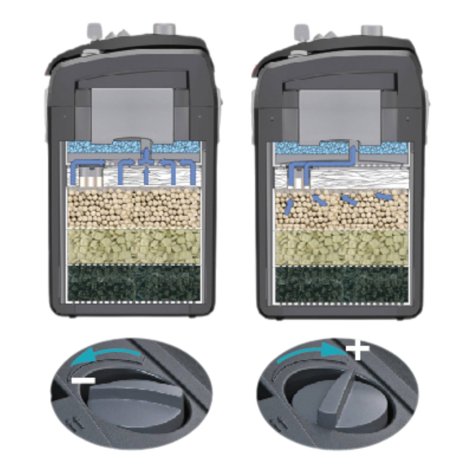 Eheim 4+ 350 aquarium filter professional