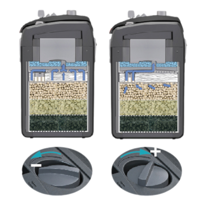 Eheim 4+ 350 aquarium filter professional